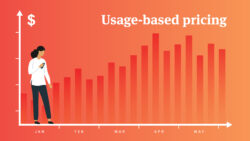 Usage
