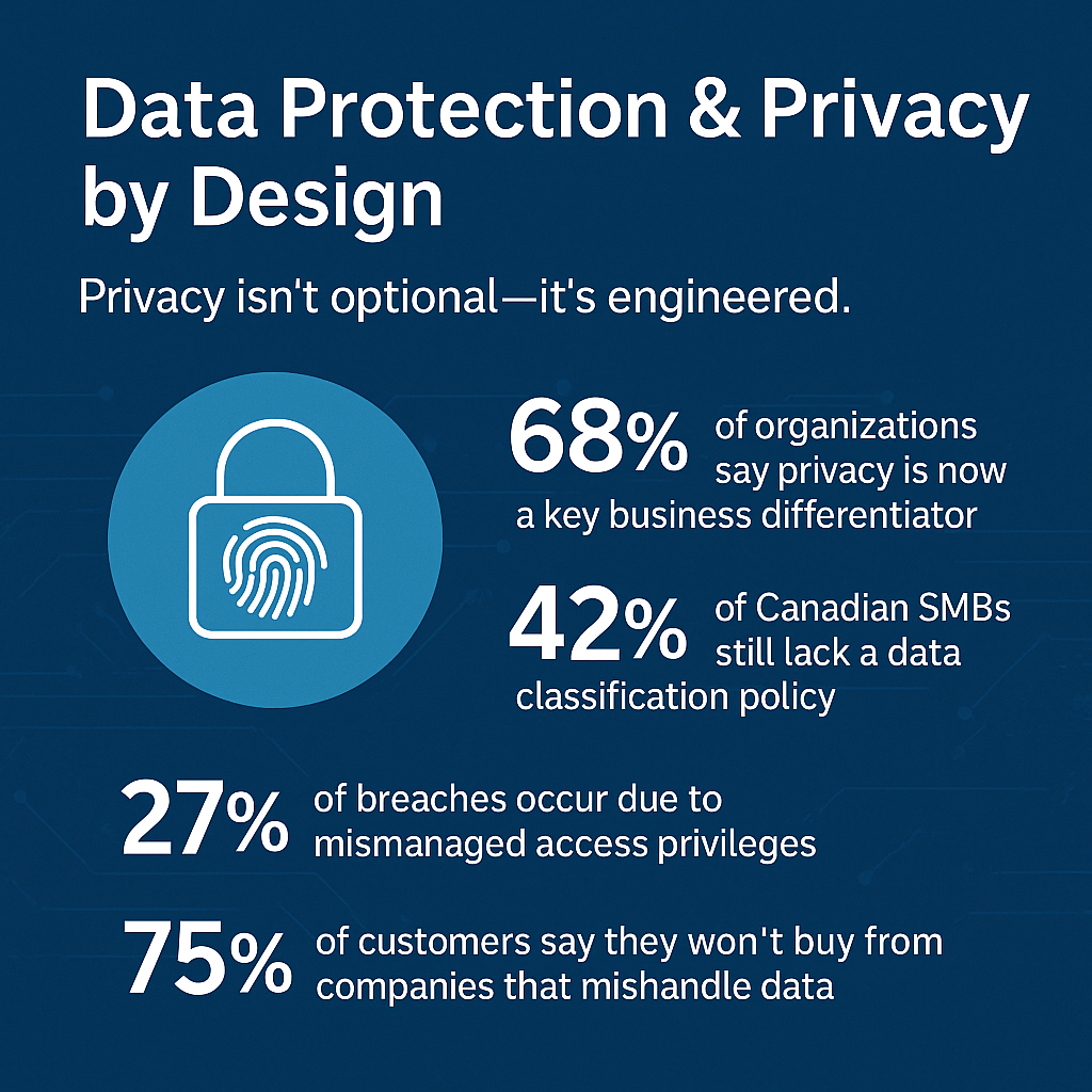 Data Protection